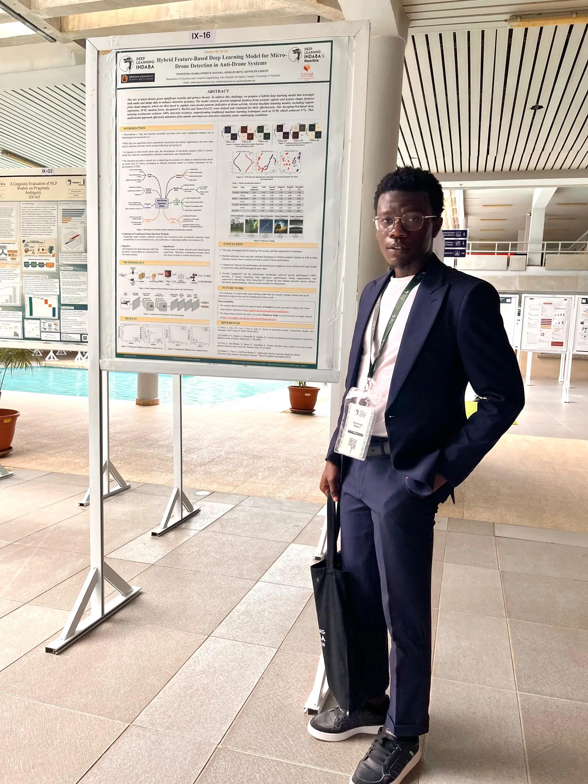 Conference participation